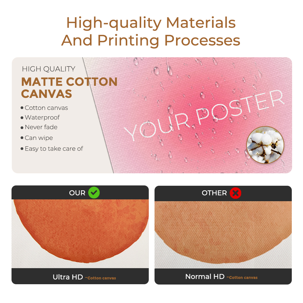 Modern Green Good Morning Good - Sustainable Living Products review and price